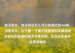 快手粉丝，快手粉丝怎么可以快速达到5000粉，当然可以。以下是一个基于您提供的关键词快手粉丝的标题和相关文章内容。亿乐社区低价自营货源站