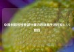 中国创新投资提部分要约收购易生活控股13.27%股份