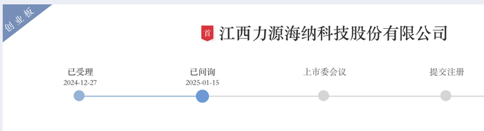 力源海纳IPO抽中现场检查：产能利用率骤降	，多个大客户去年业绩大降  第2张