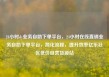 24小时dy业务自助下单平台，24小时在线直销业务自助下单平台，简化流程，提升效率亿乐社区低价自营货源站
