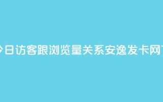 qq空间今日访客跟浏览量关系 - 安逸发卡网