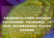 抖音点赞自助平台24小时服务，抖音点赞自助平台24小时全网最低，抖音点赞自助平台，24小时在线，您的点赞需求即刻满足！亿乐社区低价自营货源站