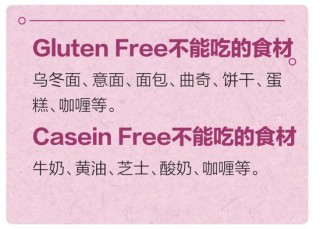 超人气的14种饮食方法，健康又不发胖的小秘密！