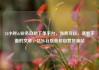 24小时dy业务自助下单平台，当然可以，请看下面的文章，亿乐社区低价自营货源站