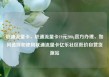 联通流量卡，联通流量卡19元200g官方办理，如何选择和使用联通流量卡亿乐社区低价自营货源站