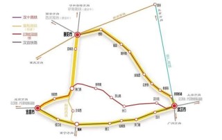 大环线呼之欲出，“金三角”跑起来了